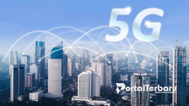 Transformasi Digital Bisnis