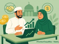 Mengenal Konsep Investasi Tanpa Riba Modern