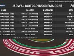 Jadwal MotoGP Hari Ini: Rangkaian Sesi, Jam Tayang, dan Hal Penting yang Perlu Diketahui Penggemar