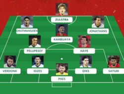 Susunan Pemain Tim Nasional Sepak Bola Irak vs Tim Nasional Sepak Bola Arab Saudi: Analisis Lengkap Laga Kualifikasi