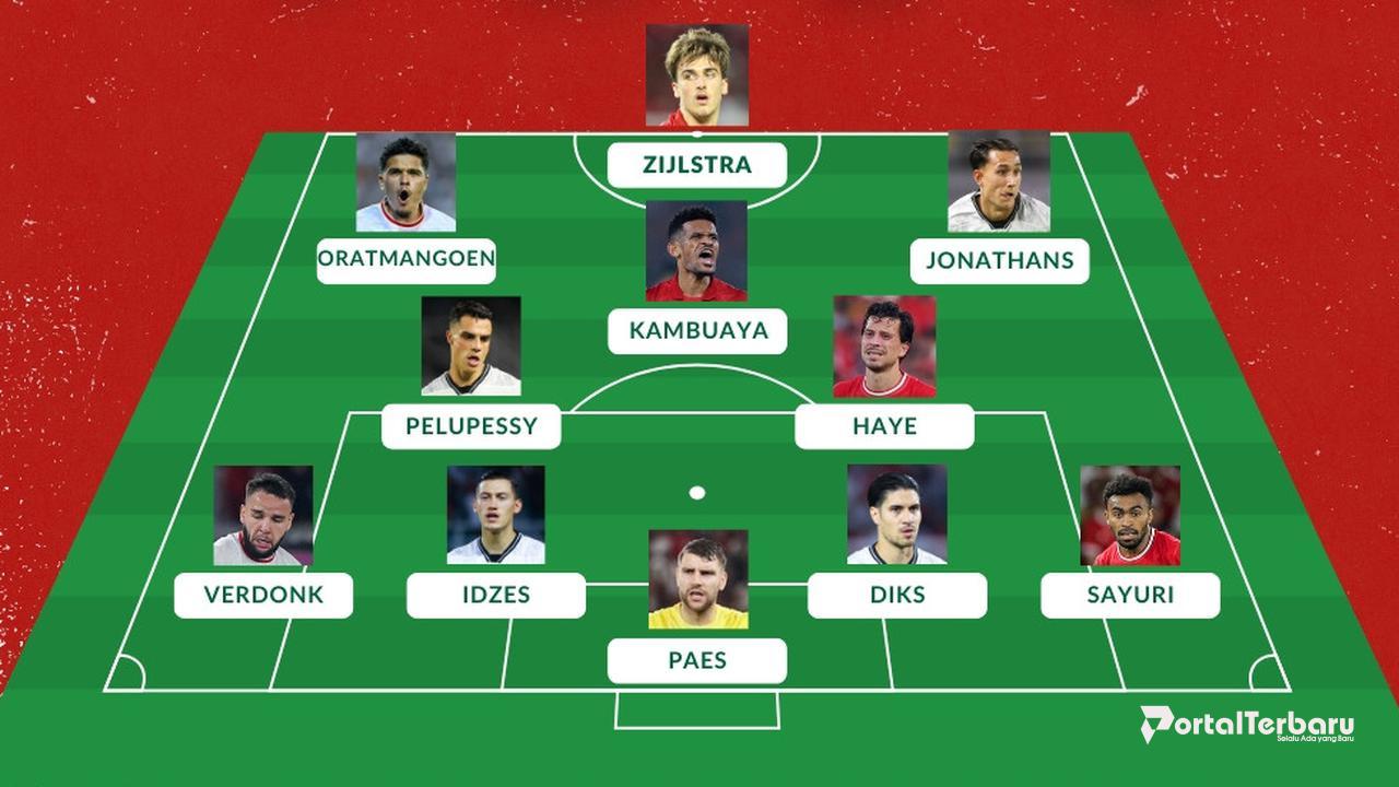 susunan-pemain-timnas-indonesia-vs-arab-saudi